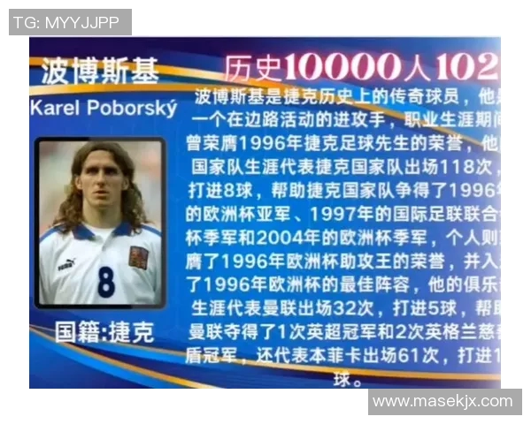 梦想成为足球巨星 从青涩少年到绿茵场的传奇之路